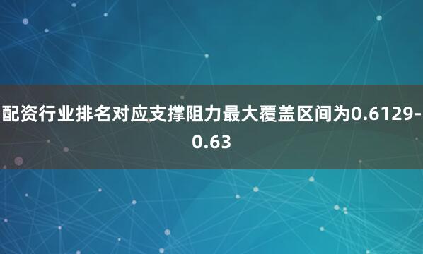 配资行业排名对应支撑阻力最大覆盖区间为0.6129-0.63